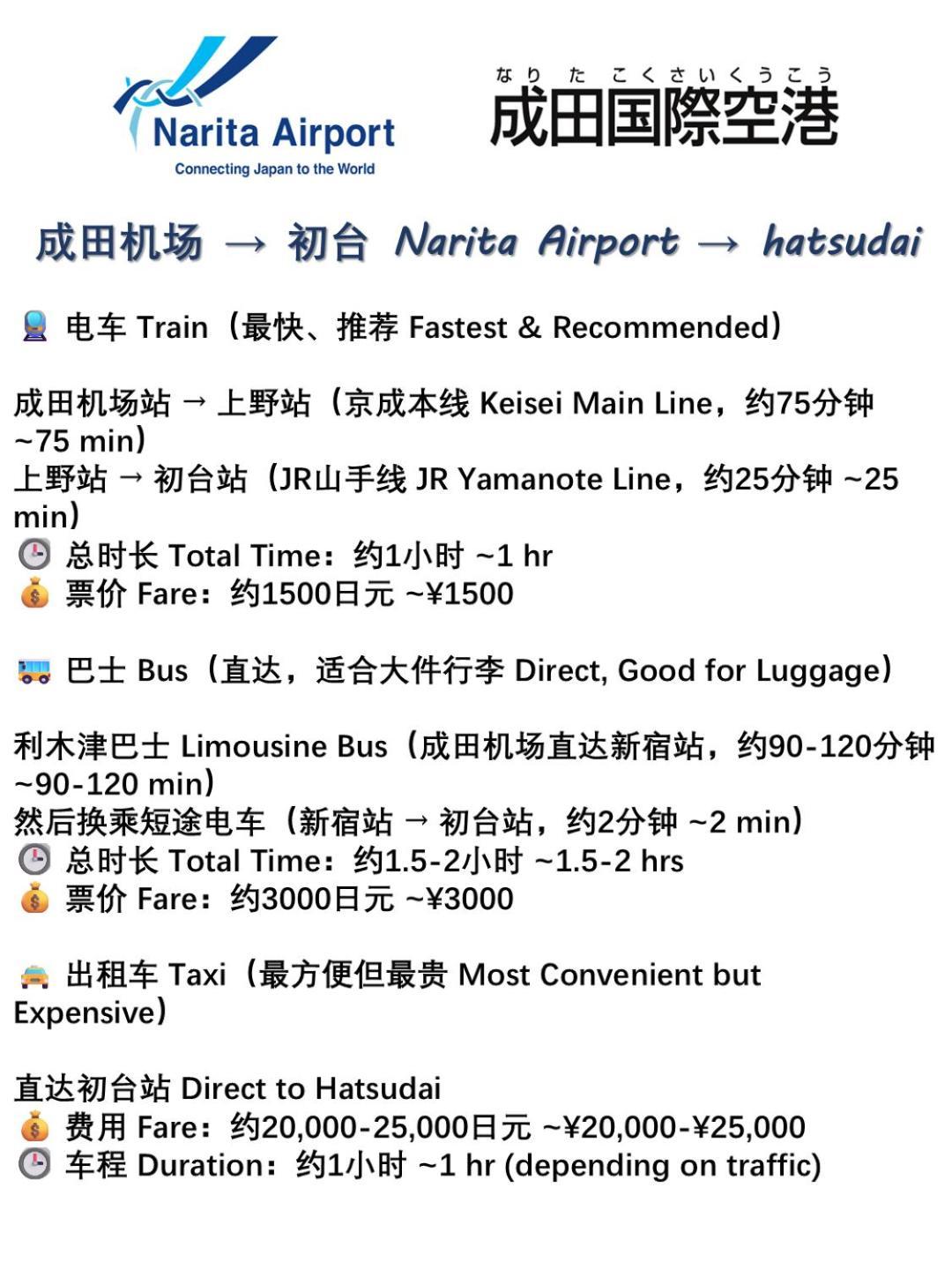 桜の川18 5 Minutes Htsudai Station, 1 Minute Train To Shinjuku, 120㎡ Villa, Four Bedrooms Tokyo Luaran gambar