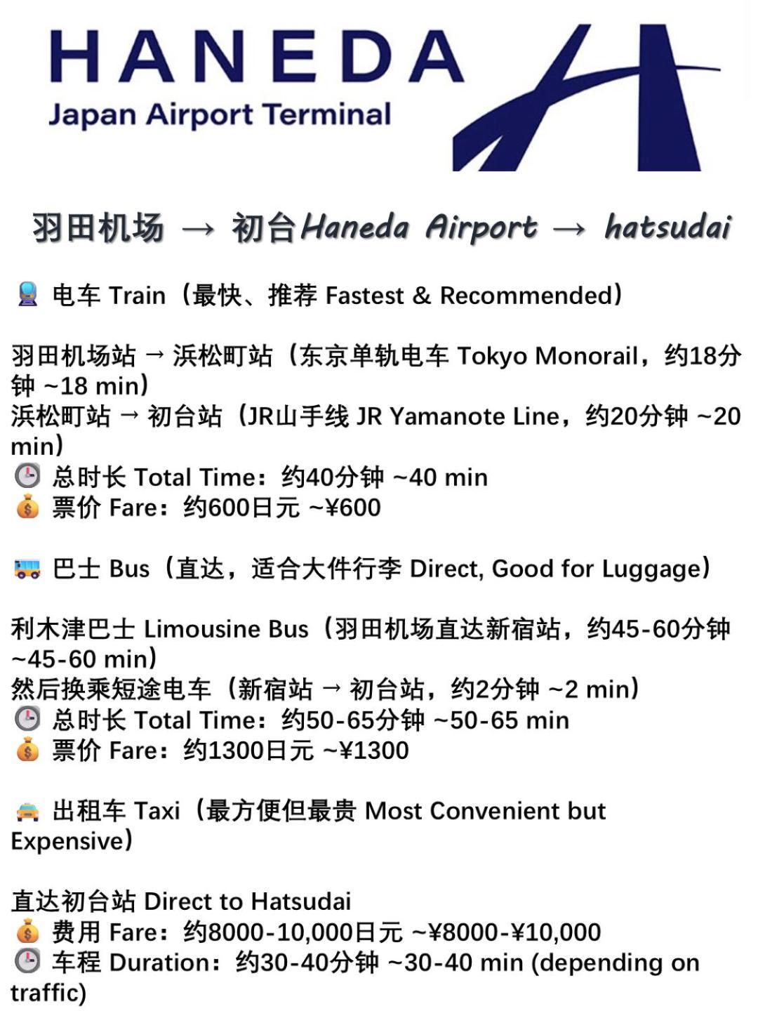 桜の川18 5 Minutes Htsudai Station, 1 Minute Train To Shinjuku, 120㎡ Villa, Four Bedrooms Tokyo Luaran gambar