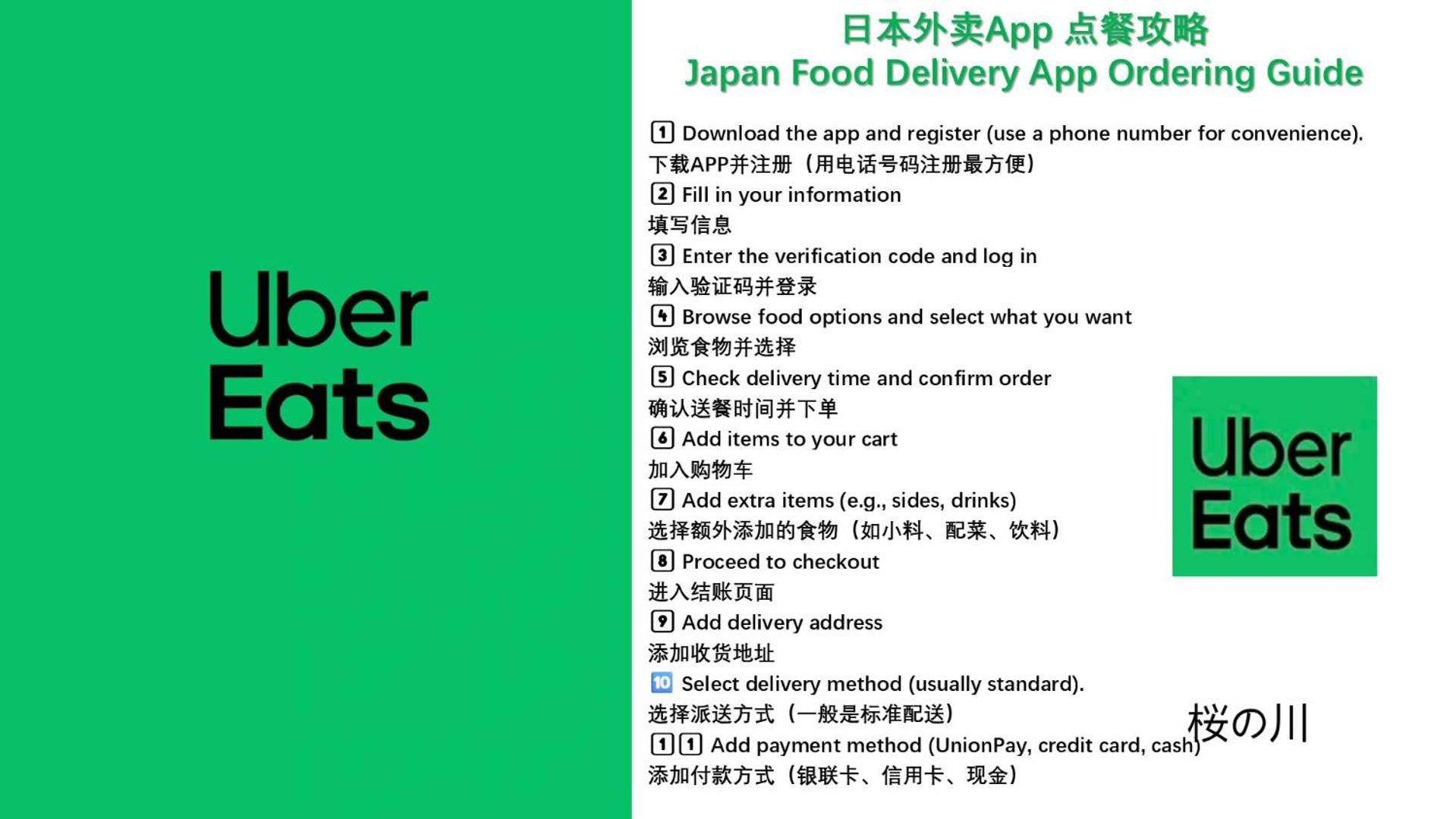 桜の川18 5 Minutes Htsudai Station, 1 Minute Train To Shinjuku, 120㎡ Villa, Four Bedrooms Tokyo Luaran gambar